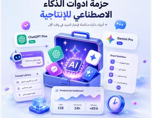 AI Productivity Bundle