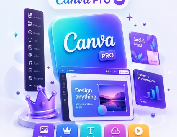 Canva Pro