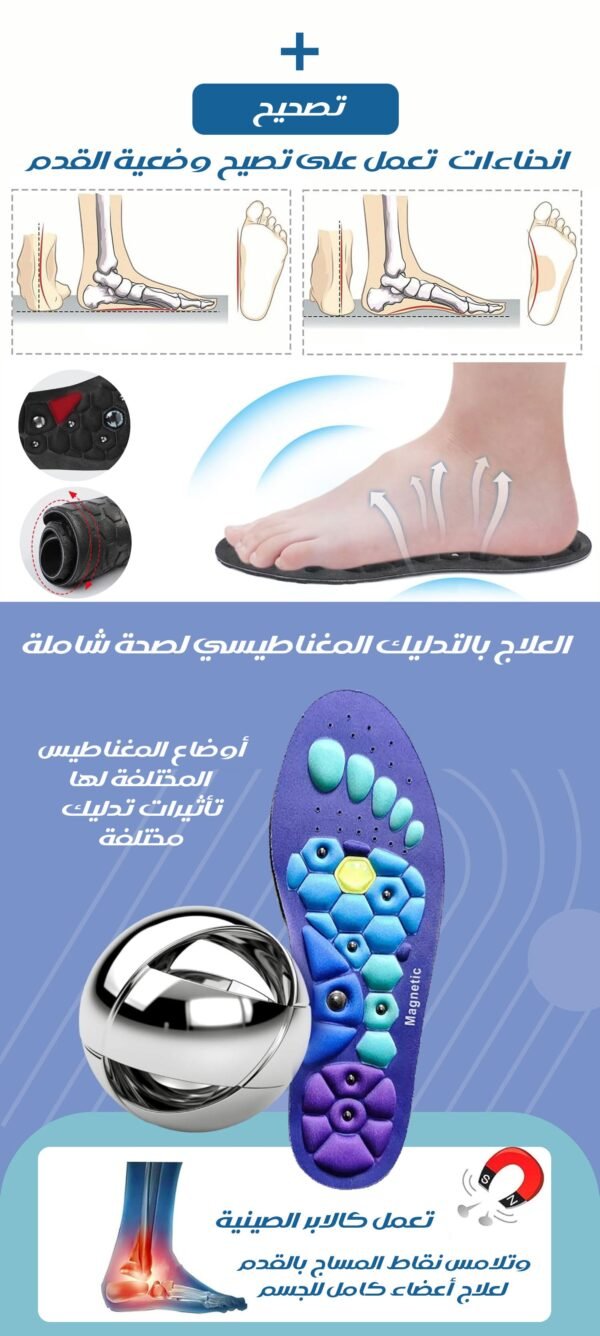 ضبان حذاء مغناطيسي معالج بالنانو Magnetic Insoles