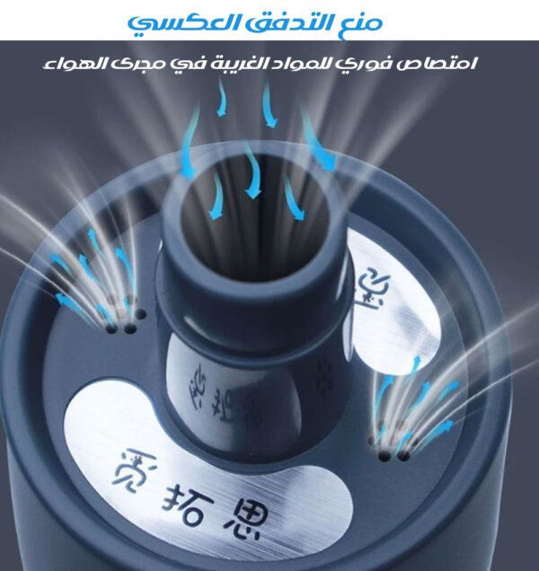 جهاز منع الاختناق الاوتوماتيكي شحن AUTOMATIC ANTI-CHOKING DEVICE