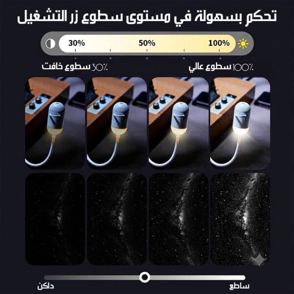 بروجكتور مجرة 2 في 1 مع إضاءة ليلية Galaxy Projector Night Light