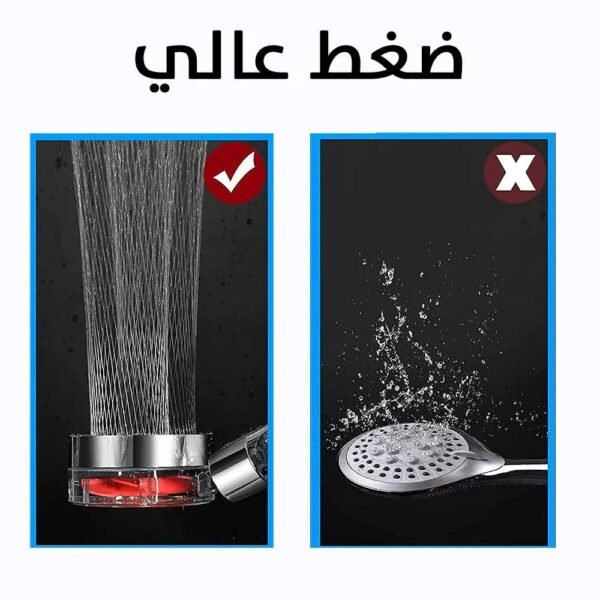 دوش مروحة بدون فلتر
