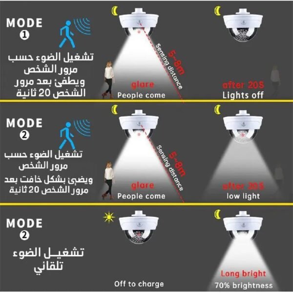 كشاف مستشعر على شكل كاميرا مراقبة Solar Simulation monitoring SR-2118B