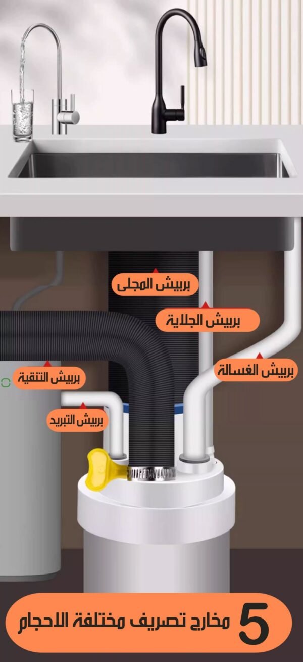 محول صرف صحي متعدد المداخل بسدادة رداد للروائح والحشرات SEWER PIPE ANTI-ODOR PLUG
