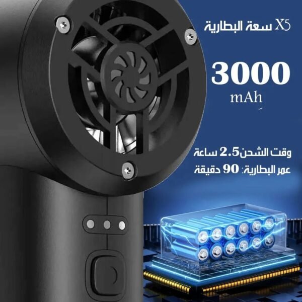منفاخ بلور بمروحة فائقة السرعة