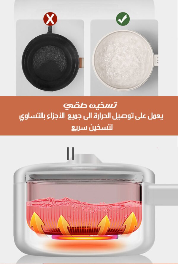 طنجرة كهربائية متعددة الوظائف MULTIFUNCTIONAL ELECTRIC COOKER